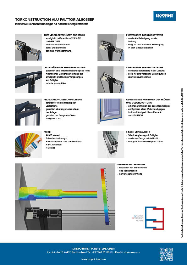 Lindpointner Flyer EEF-Tor Blätterkatalog Seite 2