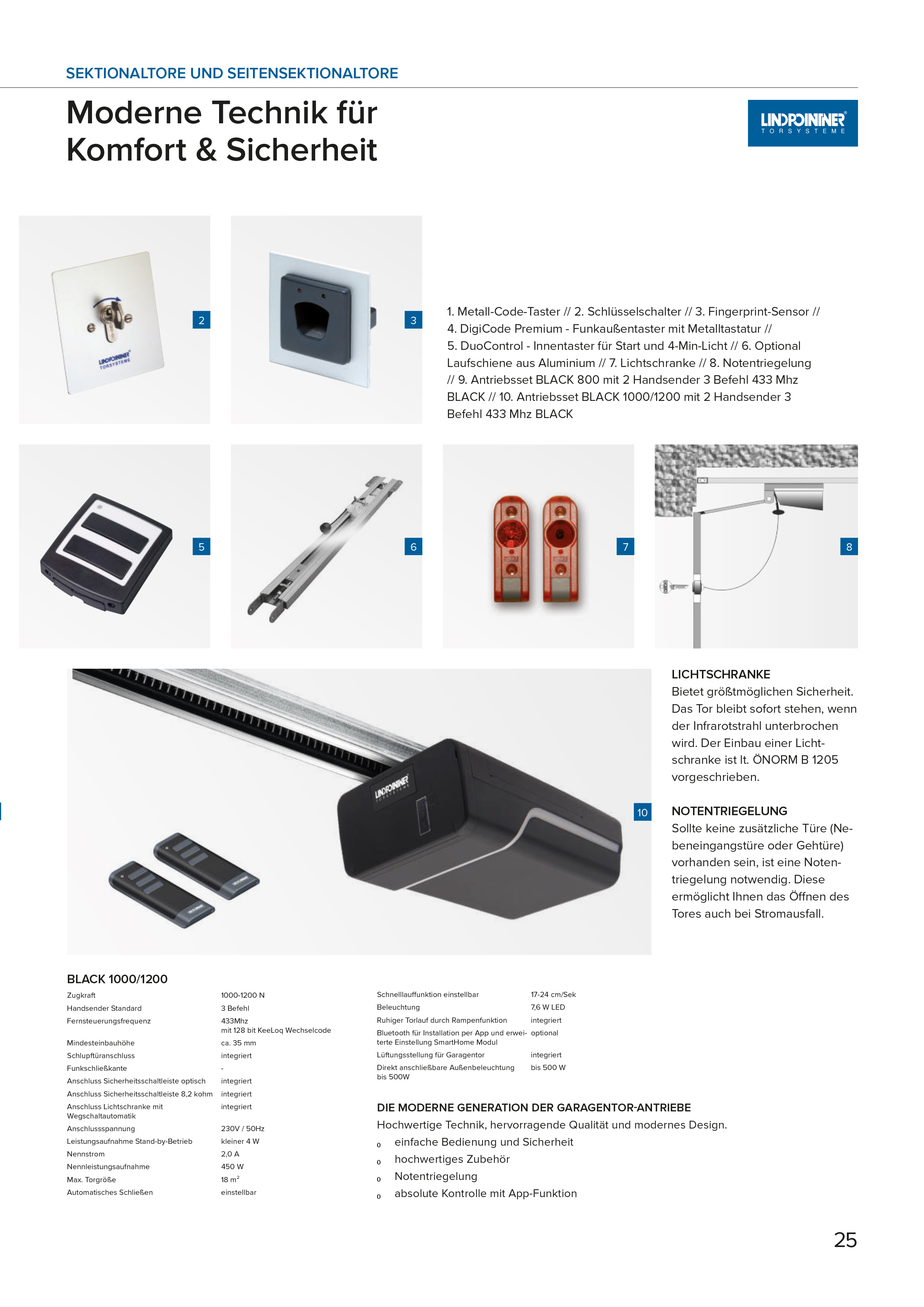 Lindpointner Prospekt Decken-Sektionaltore Blätterkatalog Seite 25