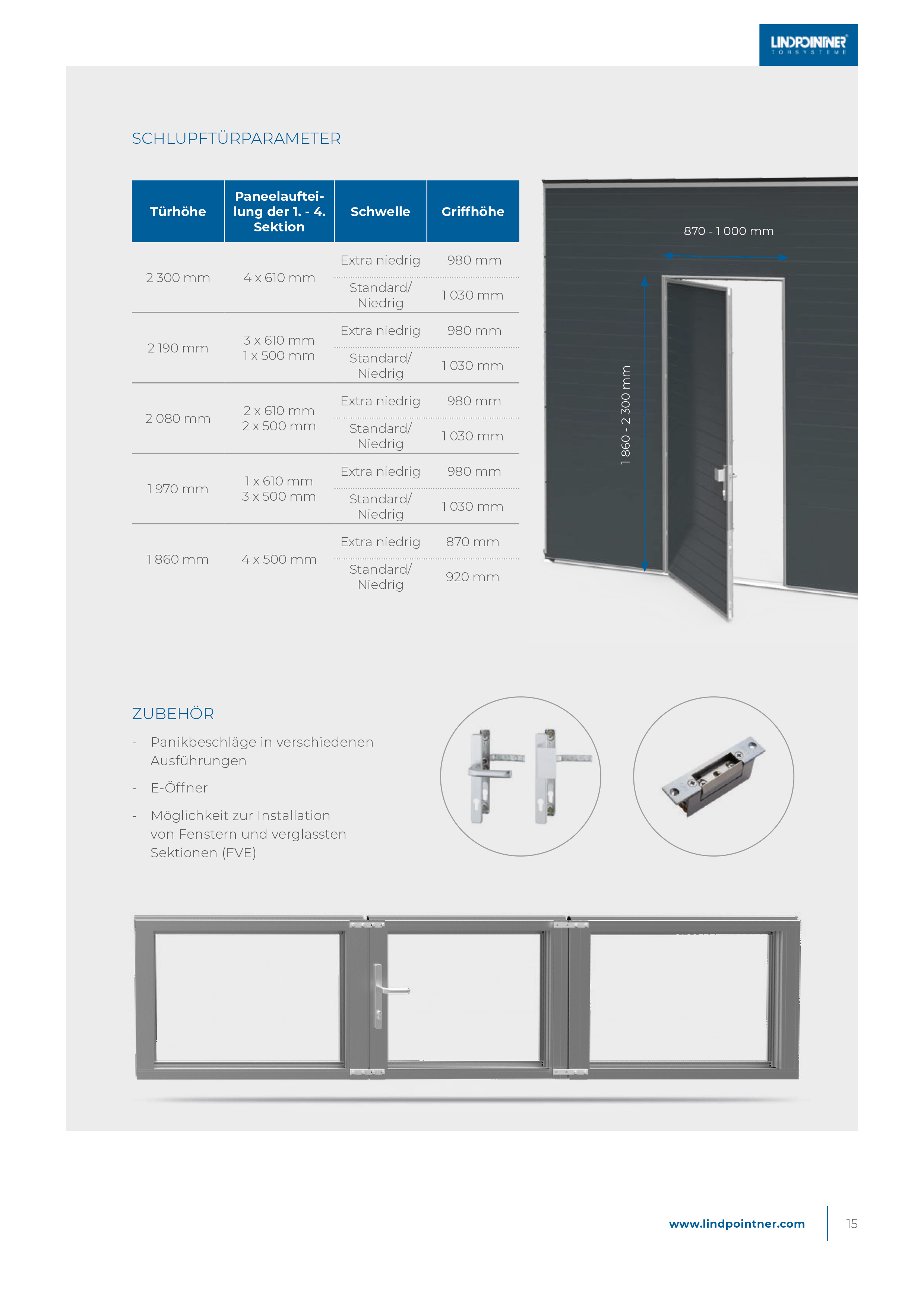 Lindpointner Prospekt Paneeltore Blätterkatalog Seite 15