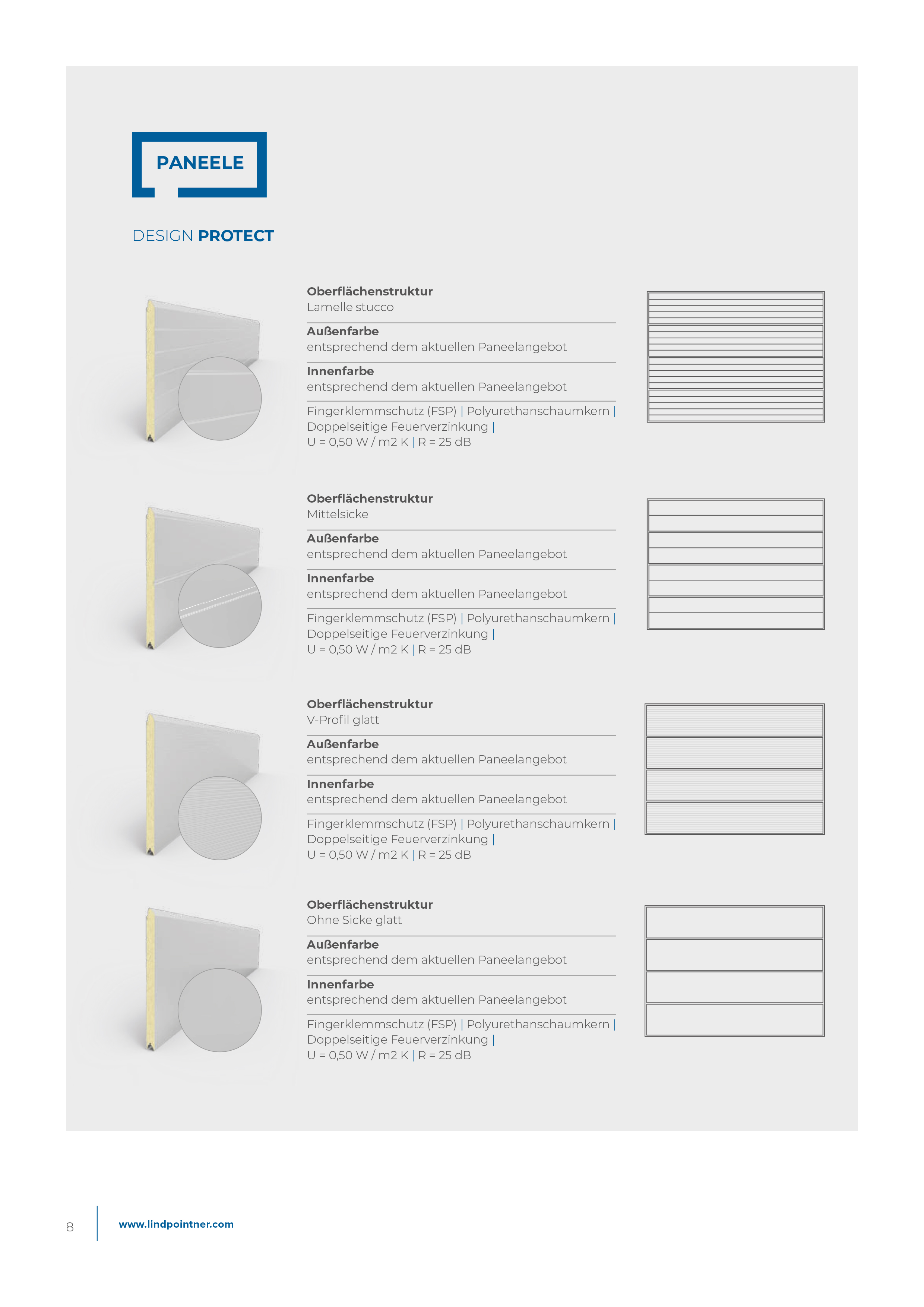 Lindpointner Prospekt Paneeltore Blätterkatalog Seite 8