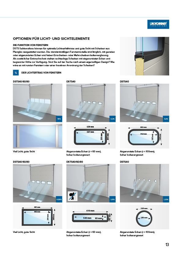 Lindpointner Prospekt Sektionaltore Blätterkatalog Seite 13