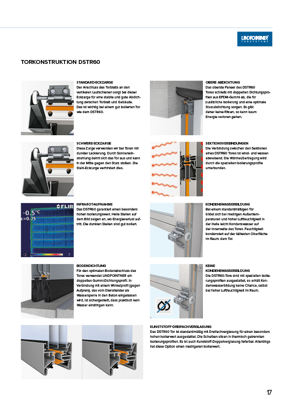 Lindpointner Prospekt Sektionaltore Blätterkatalog Seite 17