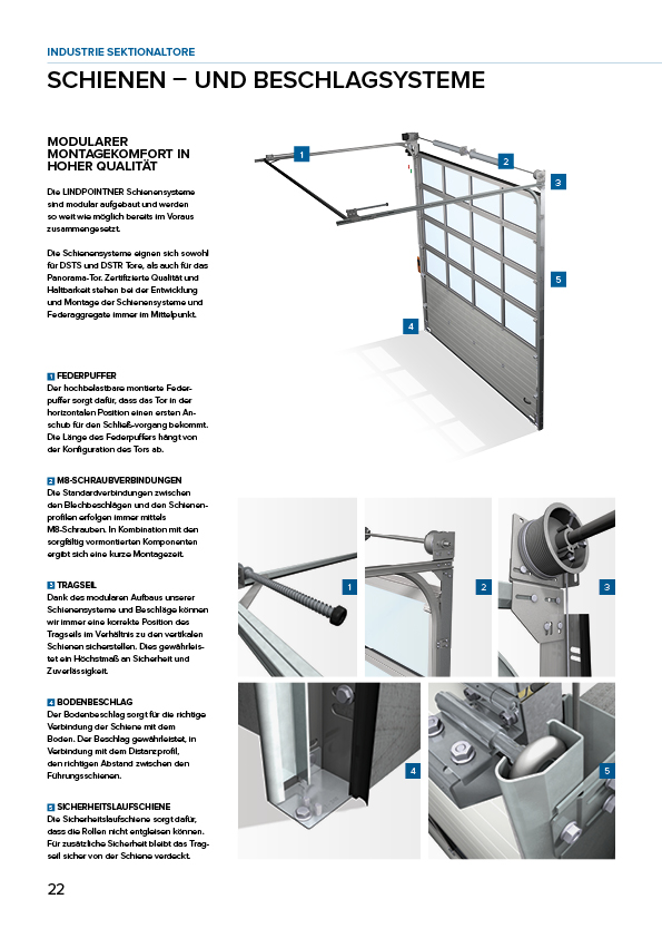 Lindpointner Prospekt Sektionaltore Blätterkatalog Seite 22