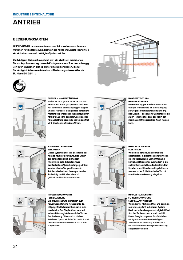 Lindpointner Prospekt Sektionaltore Blätterkatalog Seite 24