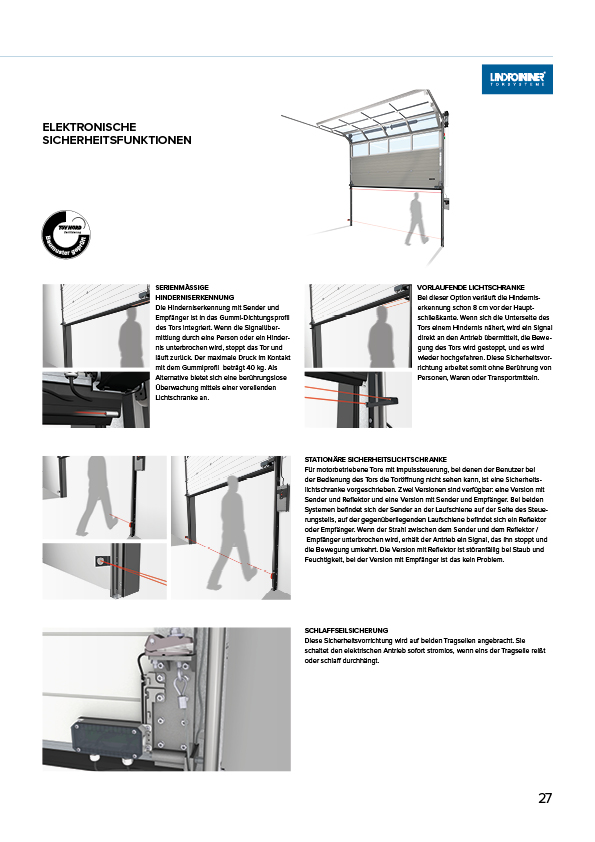 Lindpointner Prospekt Sektionaltore Blätterkatalog Seite 27