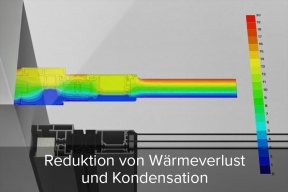 Reduktion von Wärmeverlust und Kondensation